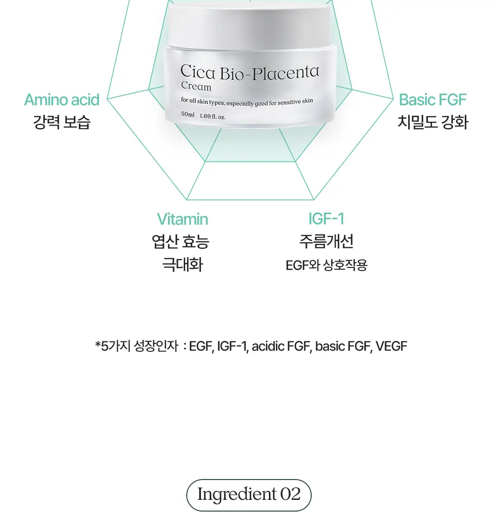 [리아킴PICK] NDP 엔디피 시카 바이오 플라센타 수분진정 크림 50ml 상세페이지 11